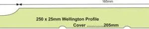 230 x 19 Wellington Rustic Weatherboard Per Metre