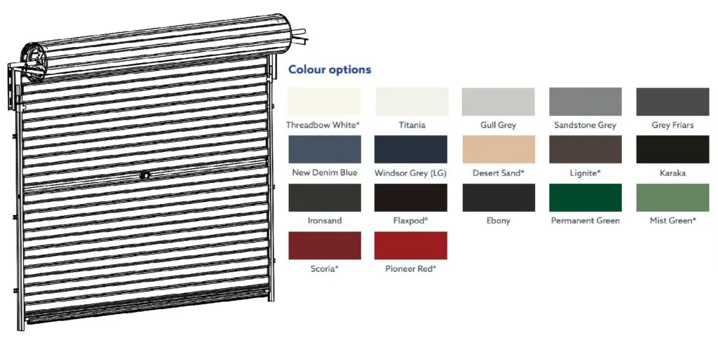 Roller Door 4.5H x 4.8W Colour Ind Series