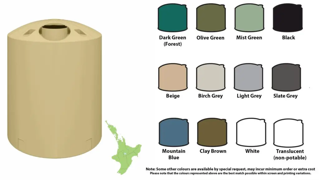 Devan Water Tank 5000L Standard Duty