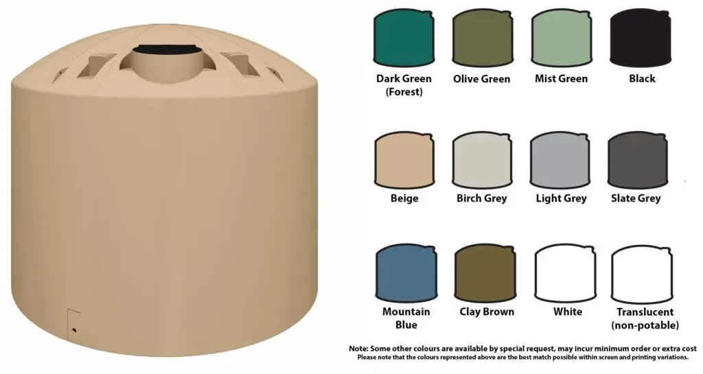 Devan Water Tank 25000L Standard Duty