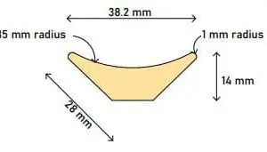 28mm Coving Unt FJ