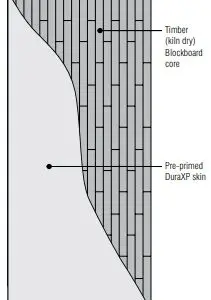 DuraCote BlockBoard Door Entrance 2100x920x35