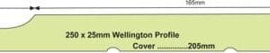 230 x 19 Wellington Rustic Weatherboard Per Metre