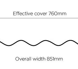 Corrugated Iron Galv 760 Cover. 40G Per M