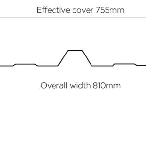 Styleline Zincalume 0.40G Per M