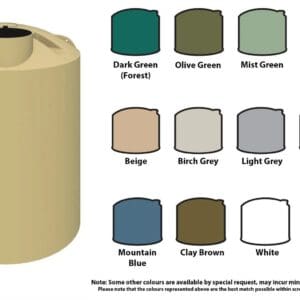Devan Water Tank 2000L Standard Duty
