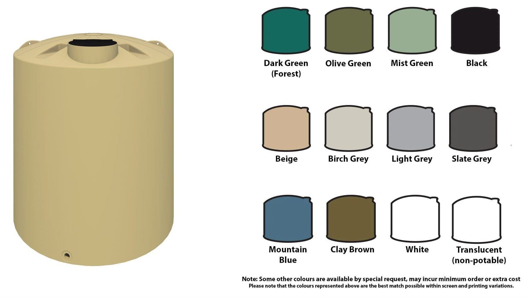 Devan Water Tank 4000L Standard Duty - ITM Stratford