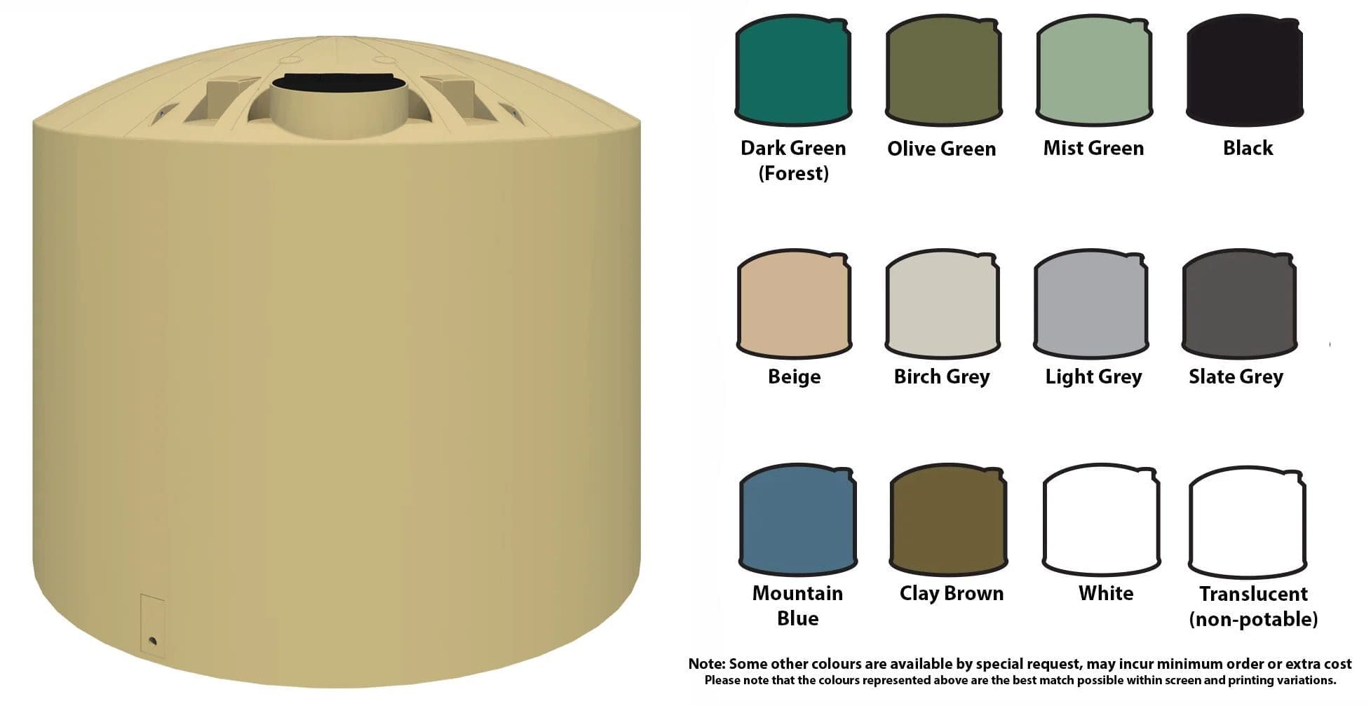 Devan Water Tank 30000L Standard Duty - ITM Stratford