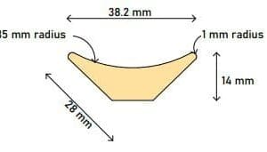 28mm Coving Unt FJ