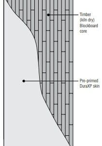 DuraCote BlockBoard Door Entrance 2100x920x35
